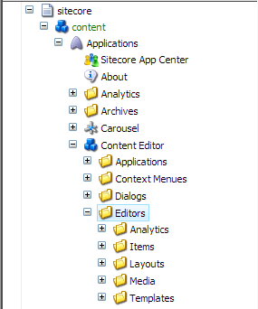 Core Editors Node